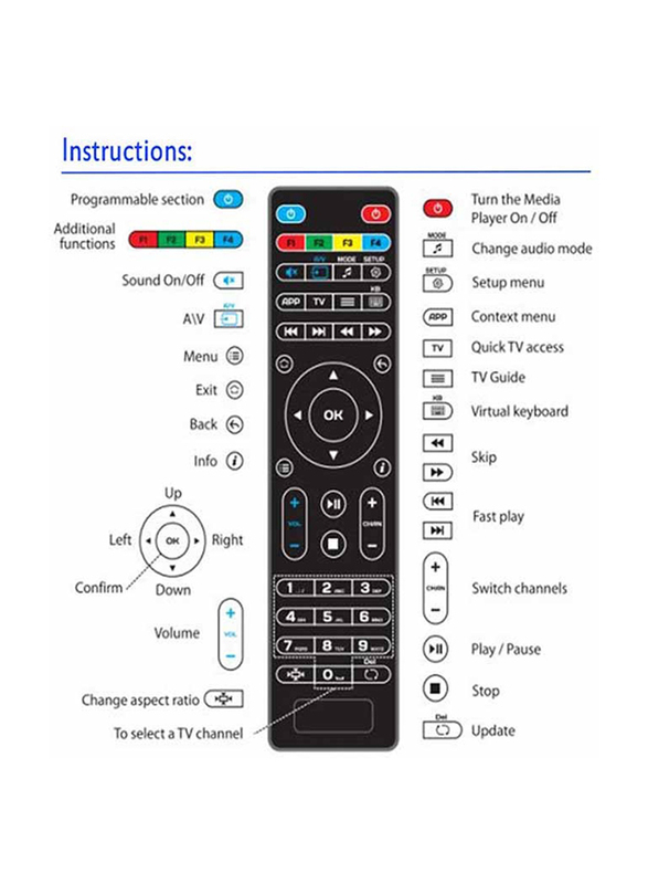 Replacement TV Box Remote Control, Black