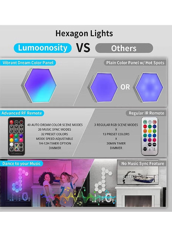 Gennext 6 Piece Hexagon Wall Light Smart Modular Touch-Sensitive LED Light, Multicolour