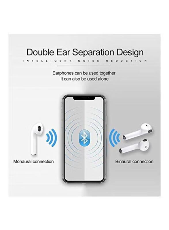 Bluetooth In-Ear Earbuds with Charging Box, NW-M9X, White