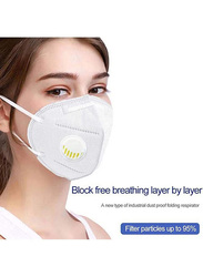 KN95 5 Layers Face Mask with Breathing Valve, 10 Pieces