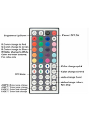 5050 LED Strip Light with IR Remote, Multicolour