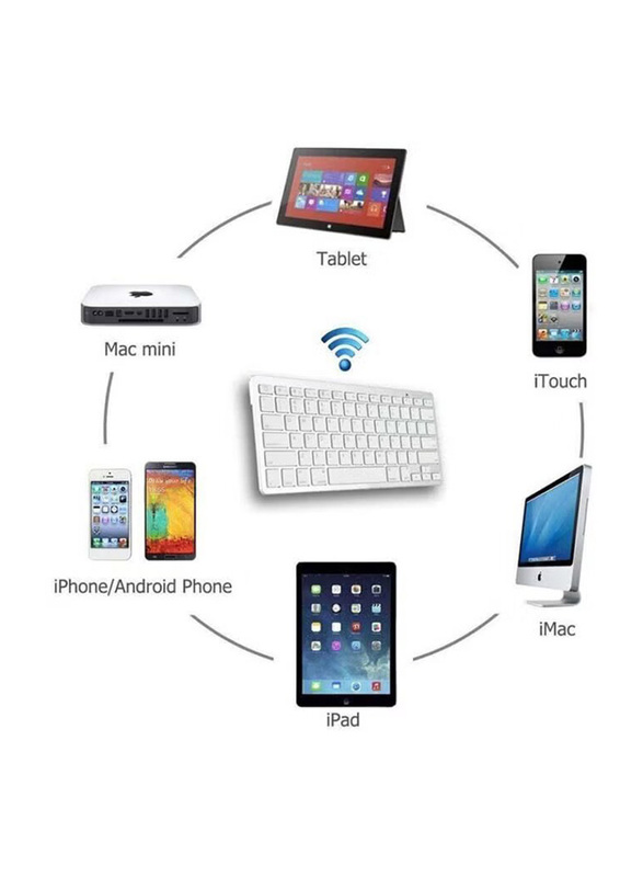 Bk6001 Wireless/Bluetooth English Keyboard for Windows & Apple iPad, White