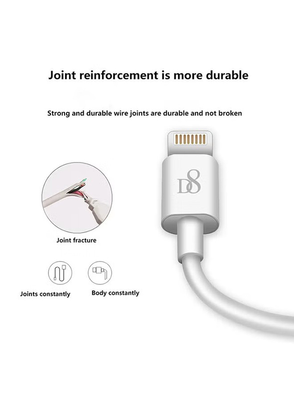 1-Meters Lightning Cable, USB Type A Male to Lightning Sync And Charging Cable for Apple Devices, White