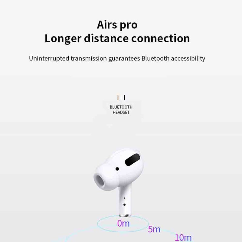 Airs Pro Tws Wireless Bluetooth In-Ear Smart Touch Earbuds, White
