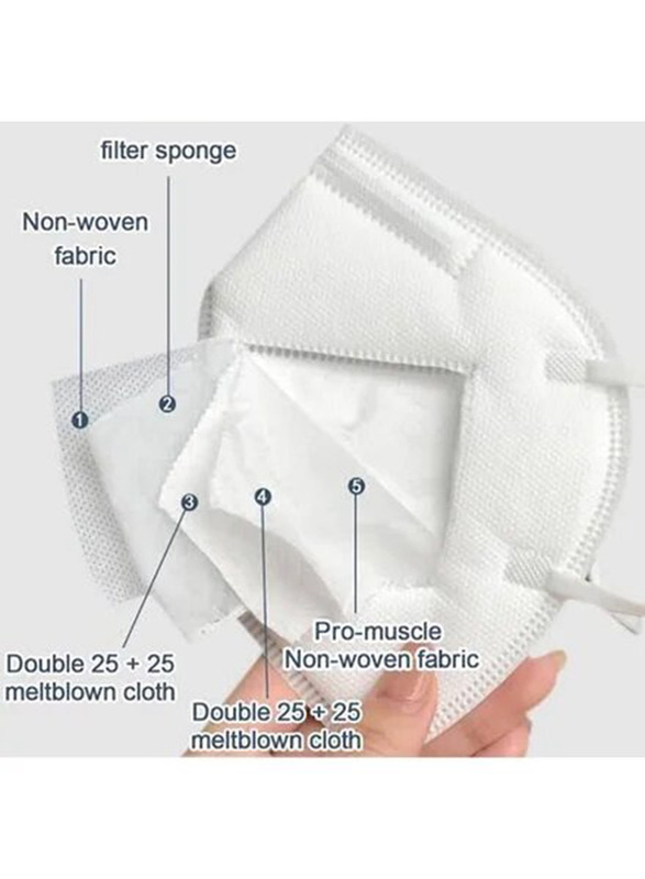 KN95 Disposable Anti-Dust PM 2.5 Face Mask