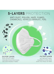 KN95 5-Layer Respirator Safety Face Mask Set, 10 Pieces