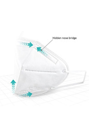 6-Layer Breathable KN95 Respirator Face Mask, White, 1-Piece