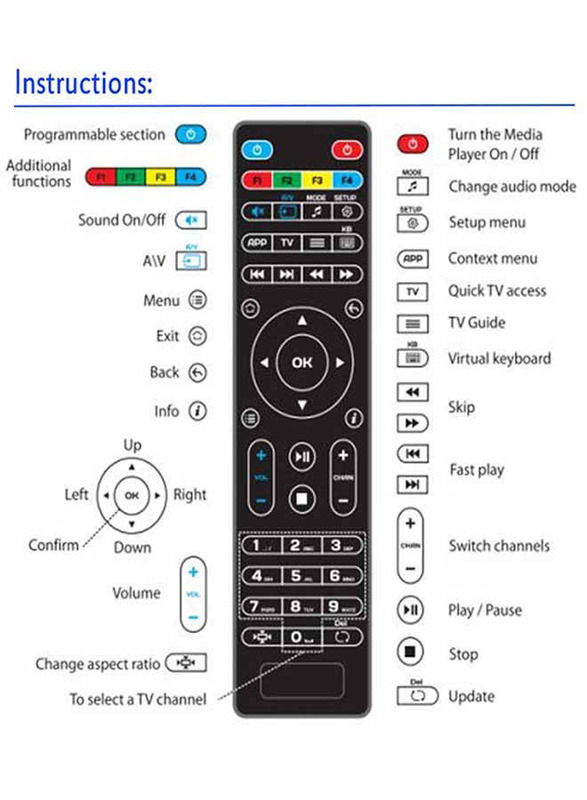 Replacement TV Box Remote Control, Black