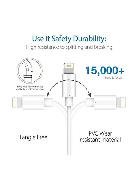 3-Piece 1-Meter USB Data Cable, USB Type A to Lightning for Apple Devices, White