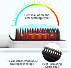 Ionic Hair Straightener And Curler 2-in-1 Anti-Scald Fast Heating Auto-Off Safe Straightening Comb for Women, White