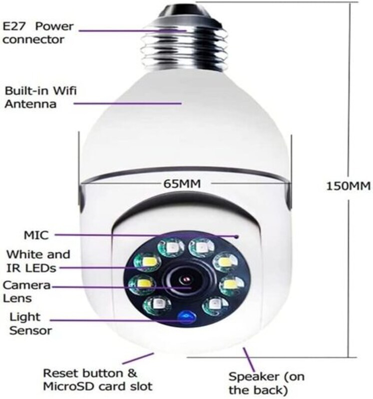 E World Unbox Happiness Autosur Light Bulb Security Camera, White