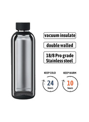 Vichivy 750ml Stainless Steel Double Insulated Sports Water Bottle, Blue