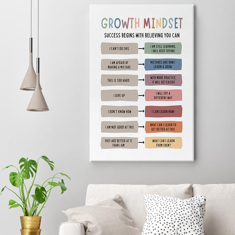 Soyater Classroom Growth Mindset Wall Art Motivational Decor Kids Educational Canvas Prints for Calming Corner, 12 x 16 inch, Unframed, White