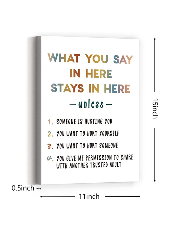 Iiongde What You Say In Here Mental Health Positive Quote Canvas Wall Art, 12 x 15 inch, Multicolour