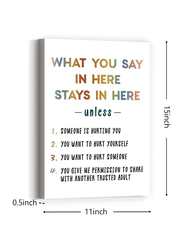 Iiongde What You Say In Here Mental Health Positive Quote Canvas Wall Art, 12 x 15 inch, Multicolour