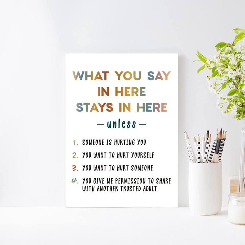 Iiongde What You Say In Here Mental Health Positive Quote Canvas Wall Art, 12 x 15 inch, Multicolour