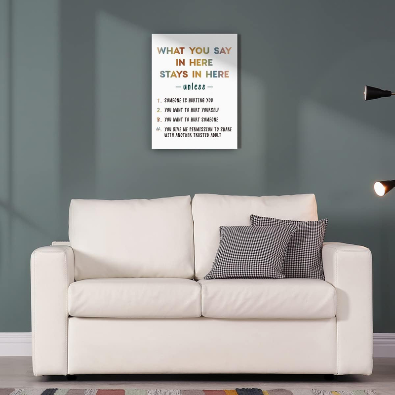 Iiongde What You Say In Here Mental Health Positive Quote Canvas Wall Art, 12 x 15 inch, Multicolour