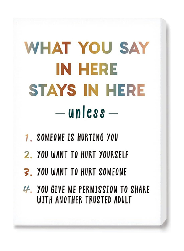 Iiongde What You Say In Here Mental Health Positive Quote Canvas Wall Art, 12 x 15 inch, Multicolour