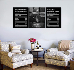 Cbaipy Mindset Is Everything Motivational Wall Art Canvas Posters, 3 Piece, Black/White