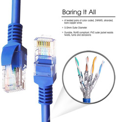 Tortox 0.5-Meters CAT 6E Ethernet Cable, ETL Verified To ETA/TIA 568 Cable, Blue