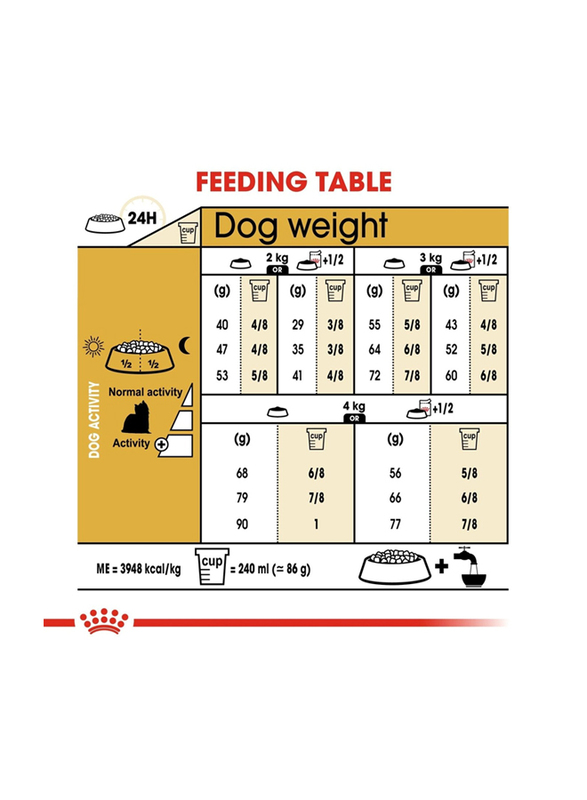 Royal Canin Breed Health Nutrition Yorkshire Adult Dry Dog Food, 1.5 Kg