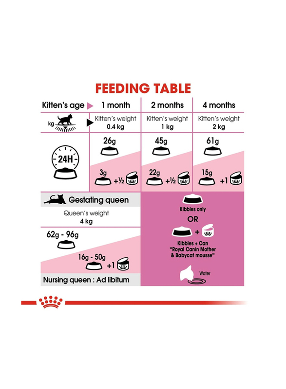 Royal Canin Feline Health Nutrition Mother & Babycat Dry Cat Food, 4Kg