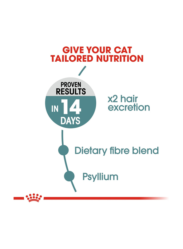 Royal Canin Feline Care Nutrition Hairball Care Cat Dry Food, 4Kg