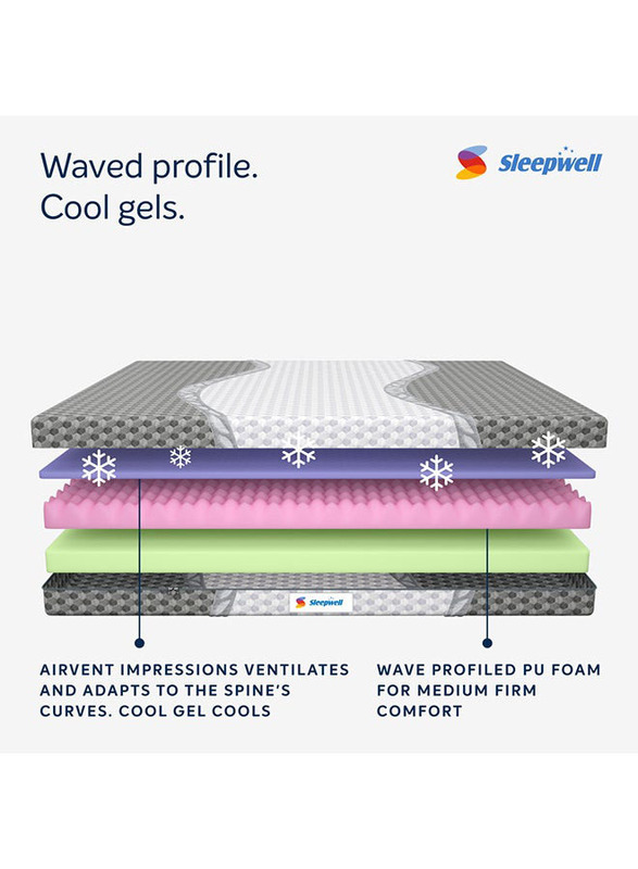 Sleepwell Ortho Pro Profiled Foam Impressions Memory Foam Mattress with Airvent Cool Gel Technology, Queen, White/Grey