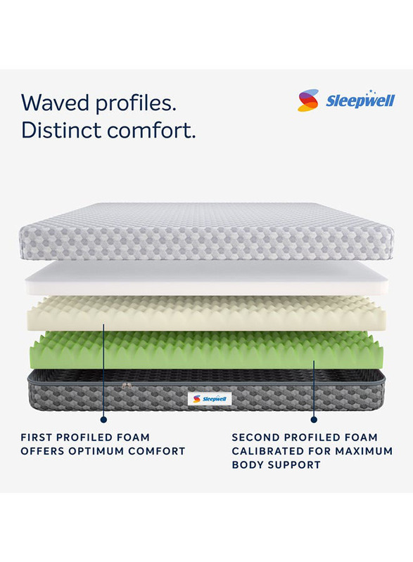 Sleepwell Dual Pro Profiled Foam Gentle & Firm Triple Layered Anti Sag Foam Mattress, Super King, White