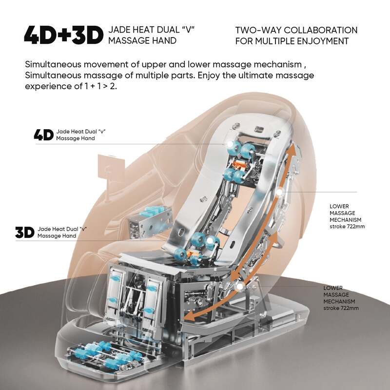 JC BUCKMAN GloryUs Premium Full Body Massage Chair 4D & 3D, Dual-MechanismZero Gravity Recliner with Yoga Stretch and Most Comfortable Massage Chair