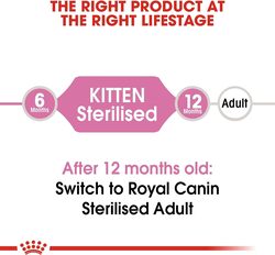 Feline Health Nutrition Kitten Sterilised 2 KG