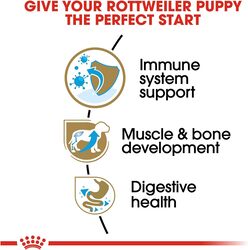 Breed Health Nutrition Rottweiller Puppy 12 KG