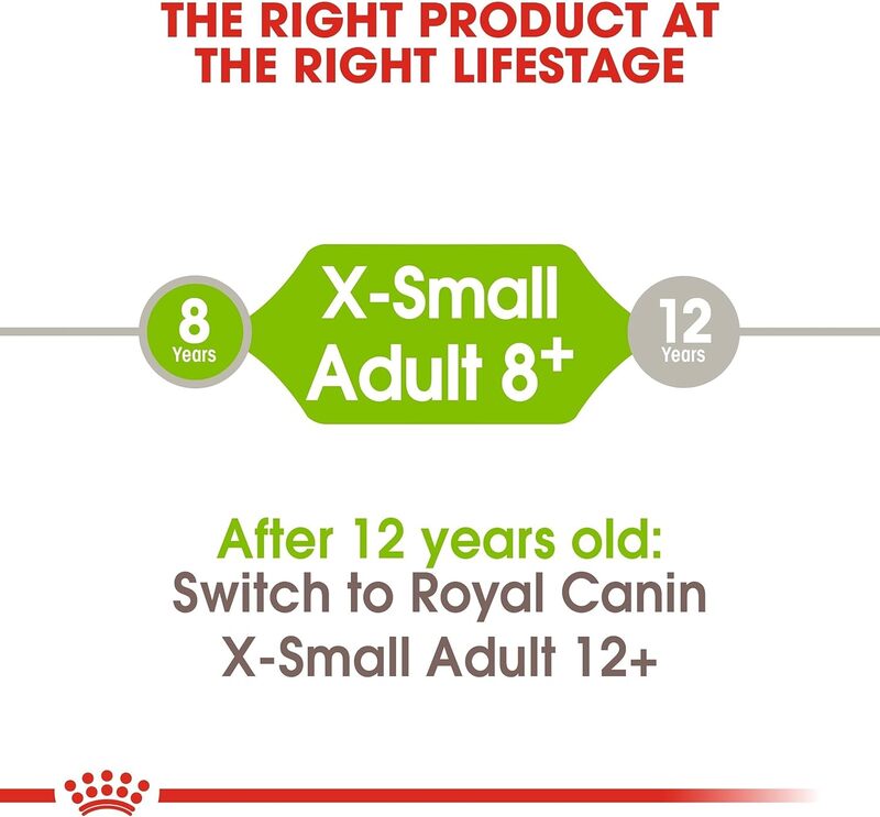 Size Health Nutrition XS Adult 8+ 1.5 KG