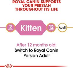 Feline Breed Nutrition Persian Kitten 2 KG