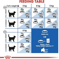 Feline Health Nutrition Indoor 7+ Years 3.5 KG