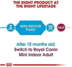 Size Health Nutrition Mini Indoor Puppy 1.5 KG