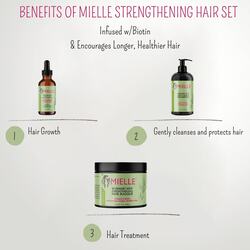 Mielle Organics Rosemary Mint Strengthening Full Set - Shampoo, Hair Mask, Hair Styling Cream me, Rosemary Hair Oil, and Scrubber - for Hair Growth - Infused with Biotin, Strengthens Weak Hair.