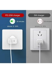 Gennext 20W PD USB C Plug Charger Dual Port Wall Plug Charging for Apple iPhone, White