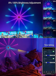 Firework Magic Colour Smart Strip USB Powered Led Light with Launch Burst Effect Remote App Control for Bedroom, Multicolour