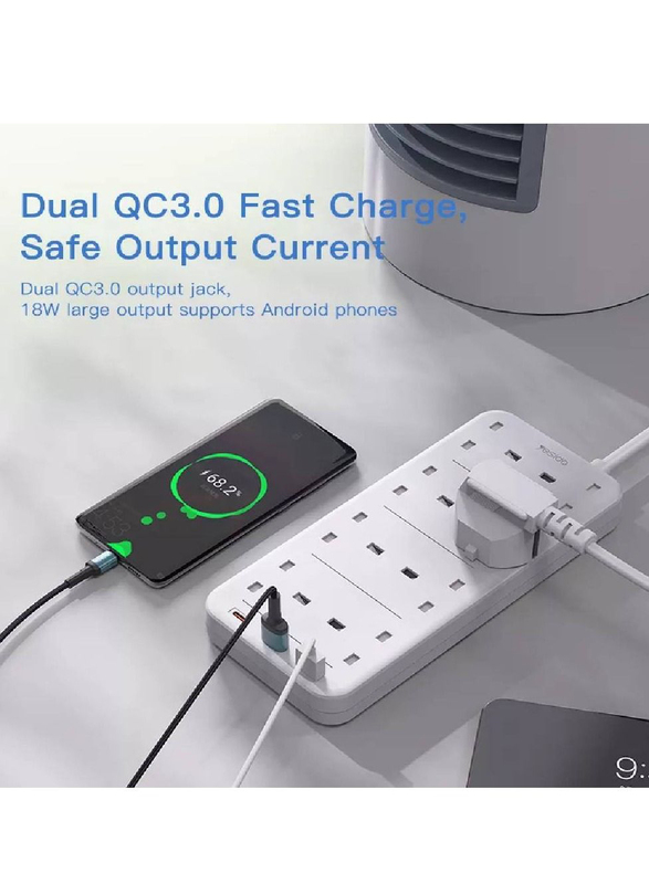 Yesido 2-Meter 3250W Power Socket with PD and QC Fast Charging, White