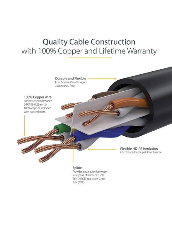 Gennext 40-Meters Full Copper Cat 6 Gigabit Ethernet Cable, Cat6 Gigabit Ethernet Adapter to Ethernet for Networking Devices, White