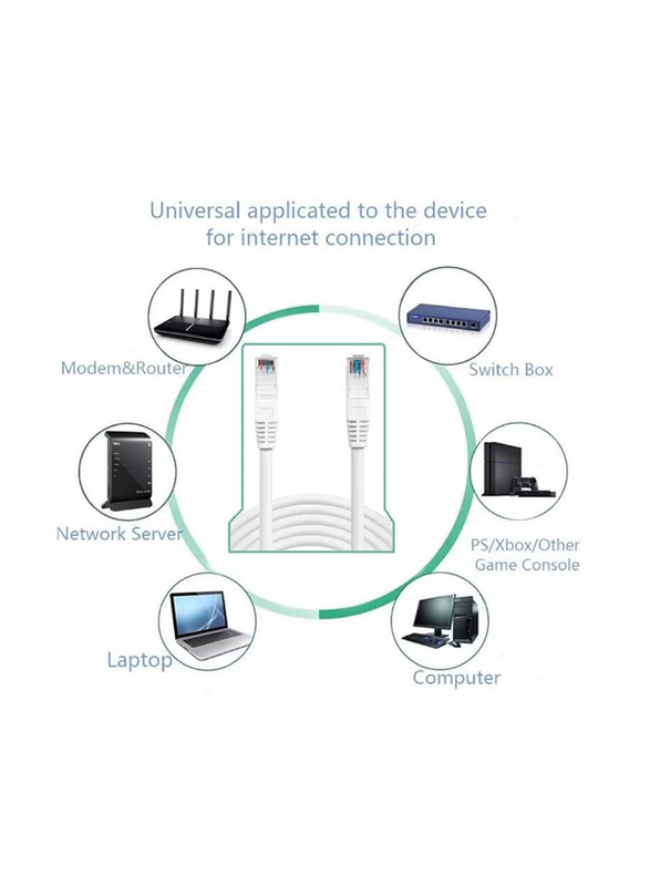Gennext 100 Meters Cat 6 Full Copper RJ45 Cable, Ethernet to RJ45 for Computer LAN Network, White