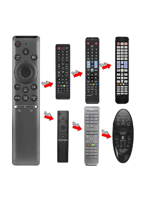 Gennext Universal Voice Remote Control Replacement for All Samsung LCD LED QLED HDTV 3D 4K 8K UHD Smart TV, with Netflix, Prime Video Buttons, Black