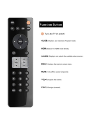 Gennext Remote Control VR2 VR4 Replacement, Black