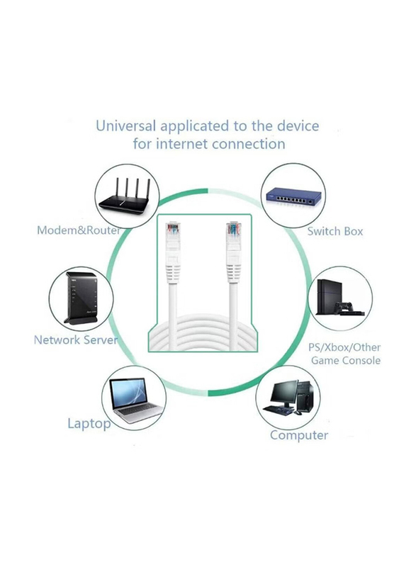 Gennext 40-Meters Full Copper Cat 6 Gigabit Ethernet Cable, Cat6 Gigabit Ethernet Adapter to Ethernet for Networking Devices, White