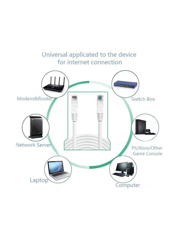 Gennext 5-Meters Full Copper CAT6 Gigabit Ethernet Cable, Cat6 Gigabit Ethernet Adapter to Ethernet for Networking Devices, White