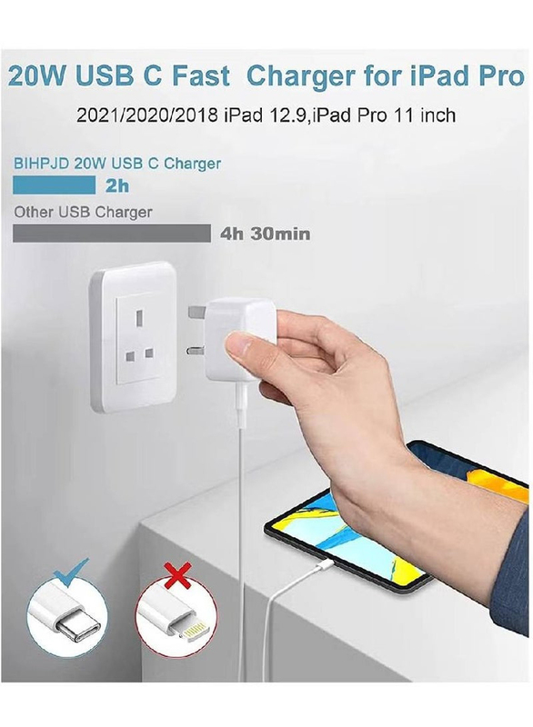 Gennext 20W Wall Fast Charger, with 6.6-Feet USB Type-C Charging Cable for Smartphones & Tablets, White