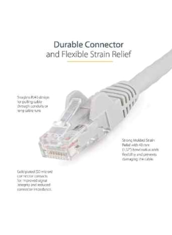 Gennext 20-Meter Cat 6 Ethernet Cable, Ethernet Male to Ethernet for Networking Devices, White