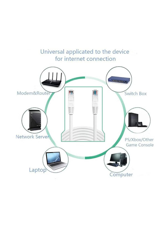 Gennext 20-Meters Full Copper Cat 6 Gigabit Ethernet Cable, Cat6 Gigabit Ethernet Adapter to Ethernet for Networking Devices, White