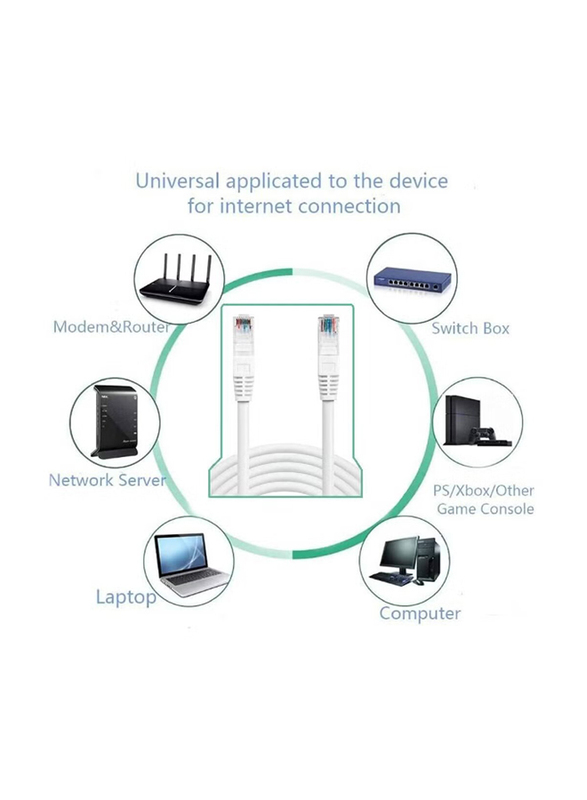 Gennext 30-Meters Full Copper Cat 6 Gigabit Ethernet Cable, Cat6 Gigabit Ethernet Adapter to Ethernet for Networking Devices, White